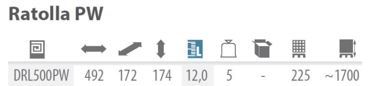 Skrzynka Balkonowa RATOLLA PW Biała DRL500PW-S449